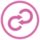 Flexible Benefitsprogramme