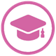 Learning & Developmenttools And Programmes
